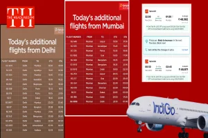 IndiGo की फ्लाइट कैंसल होने के बीच अन्य एयरलाइन्स की लूट! दिल्ली-कोलकाता का टिकट UK के राउंड-ट्रिप से भी महंगा